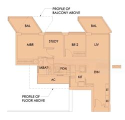 Sky Habitat (D20), Condominium #455600041
